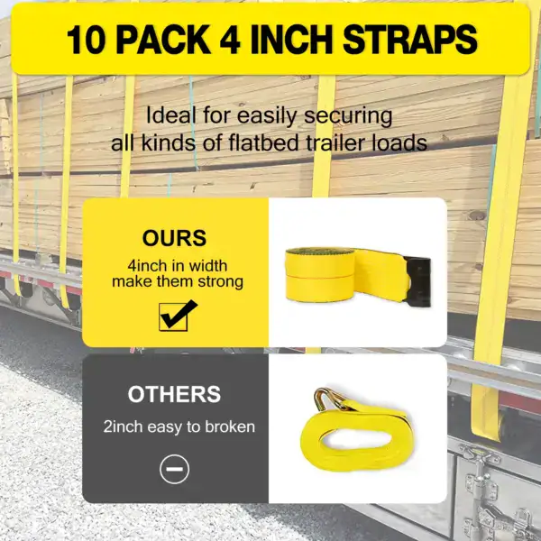 Durable 4-inch wide trailer straps ideal for securing various flatbed loads, providing strength and reliability. Designed to withstand heavy use, these straps ensure safe transportation of cargo on tr.
